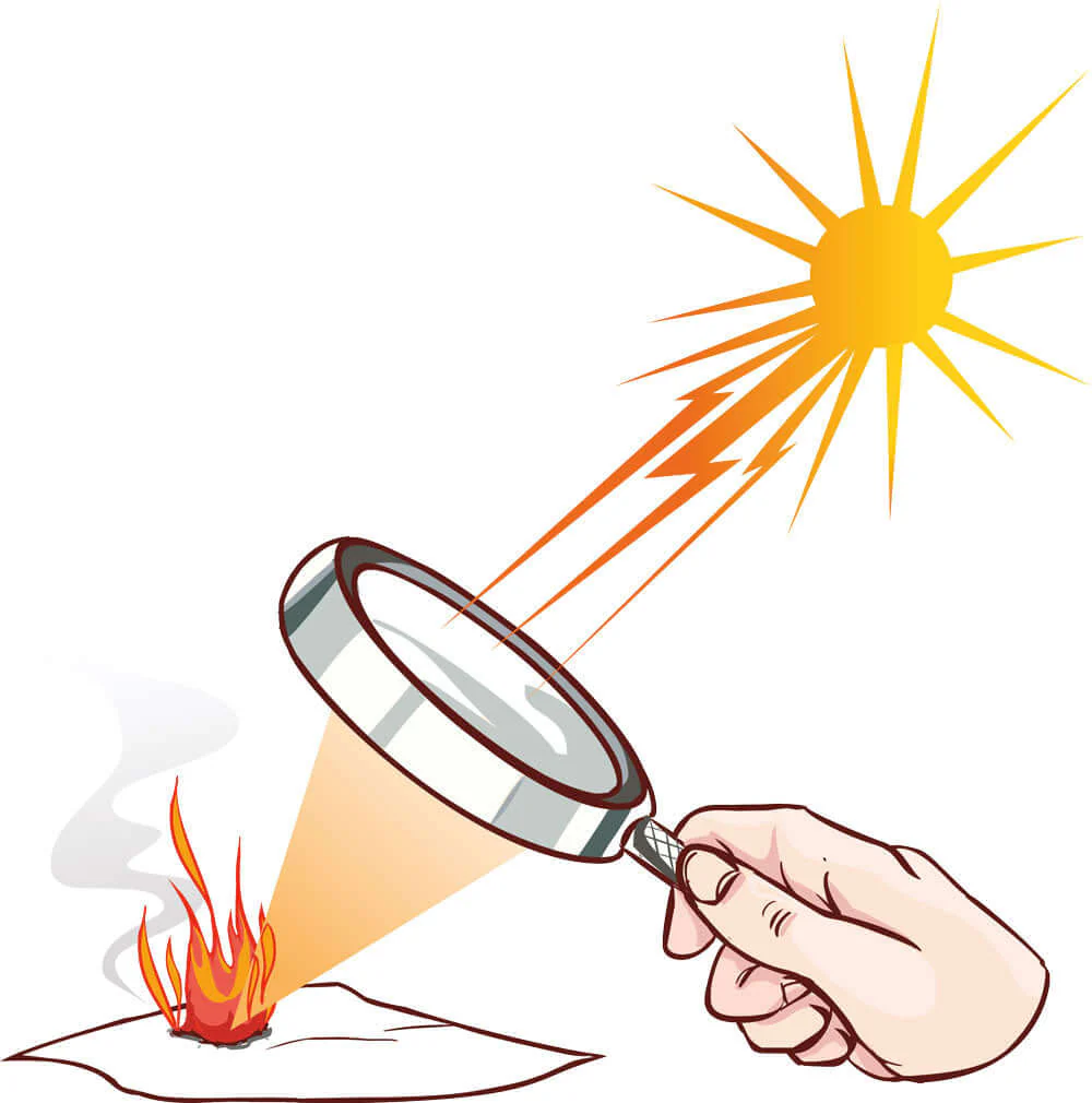 Die Philosophin Antonin-Dalmace Sertillanges formulierte es folgendermaßen: Man sollte den Verstand wie eine Linse zur Bündelung der Aufmerksamkeit nutzen! Quelle: Lumeno.de