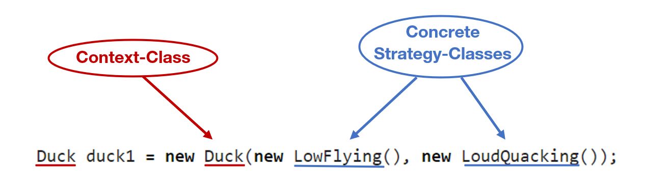 Objekte werden mit Verhaltensweisen zusammengebaut (lose gekoppelt).